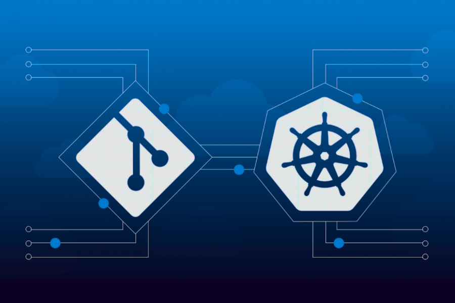 Adopting GitOps for Kubernetes deployments